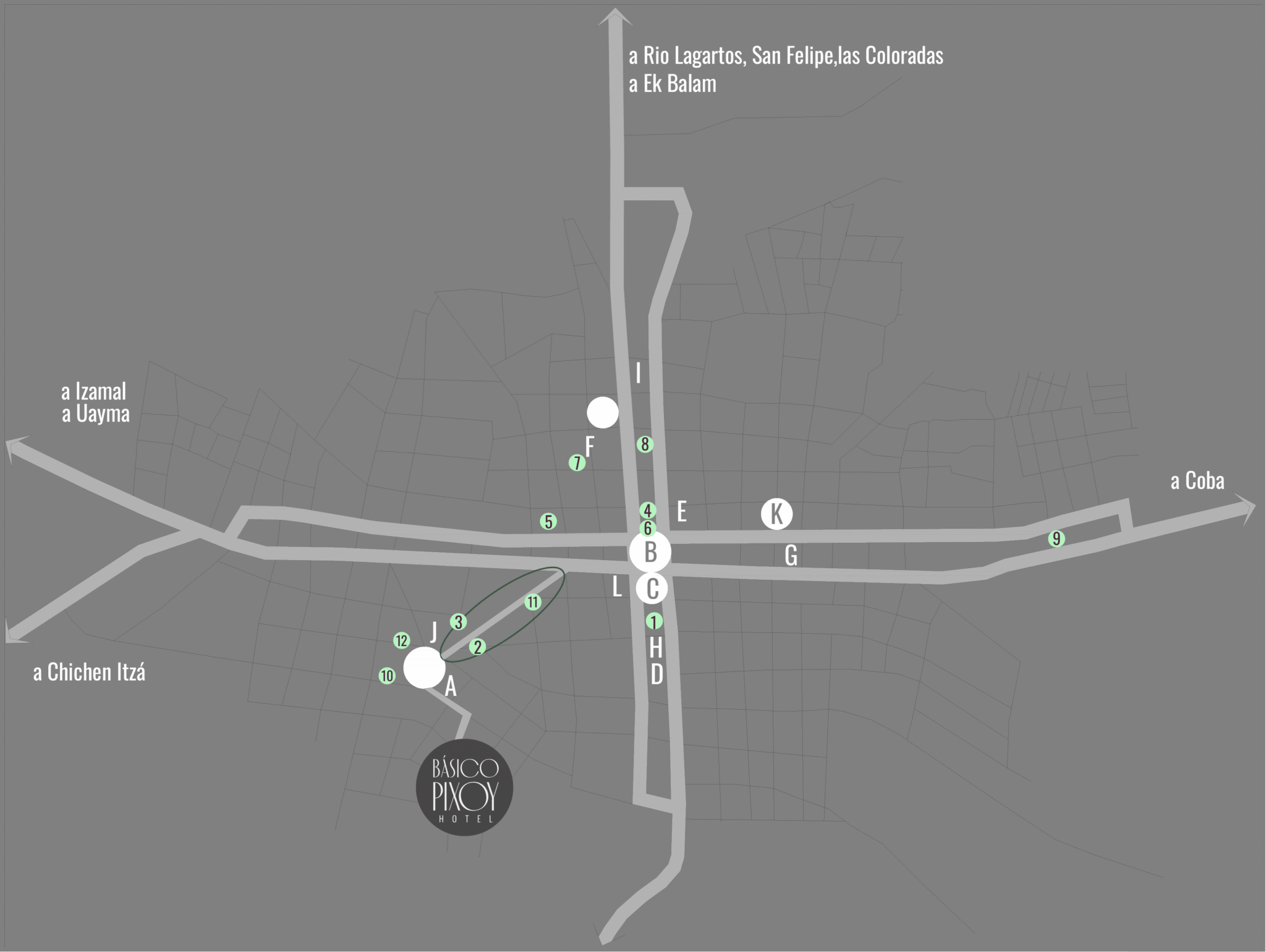 Sitios de interés: